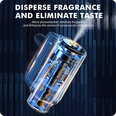 SCENSE Electric Car Parfum Diffuser