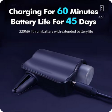 SCENSE Electric Car Parfum Diffuser